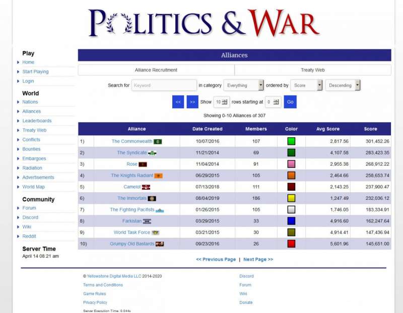 Politics & War  2013 
