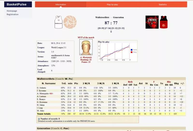 BasketPulse  2016  online game