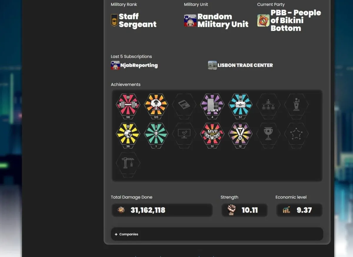 Eclesiar 2023 online game