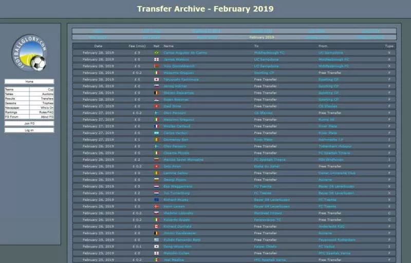 Football Glory  2001  online game