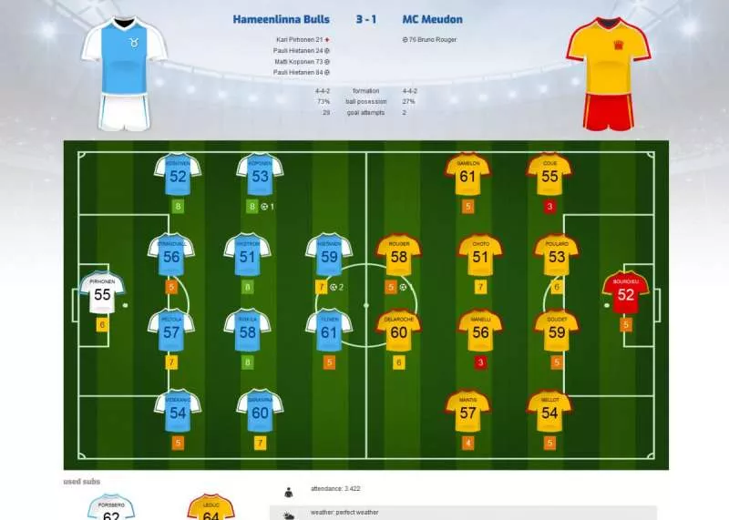 Football-o-Rama  2021 