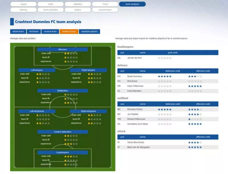 Football-o-Rama  1997  online game