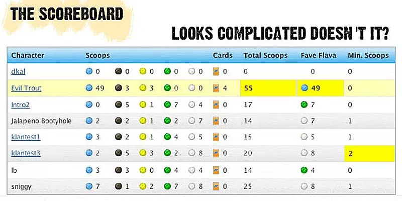 Forumwarz  2008  online game