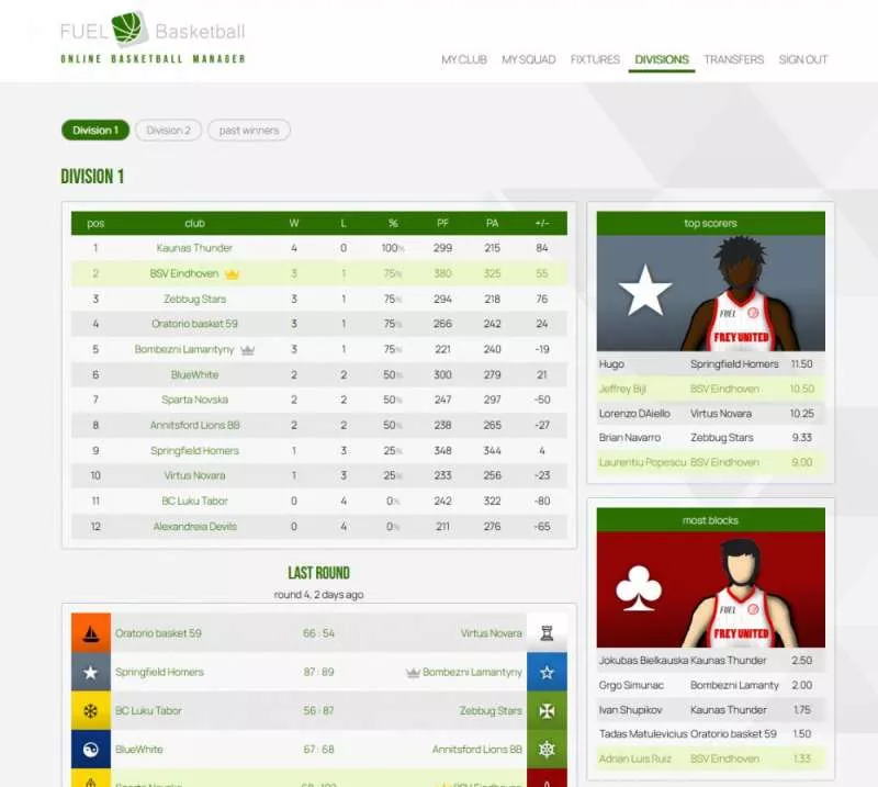 FUEL Basketball  2022  online game