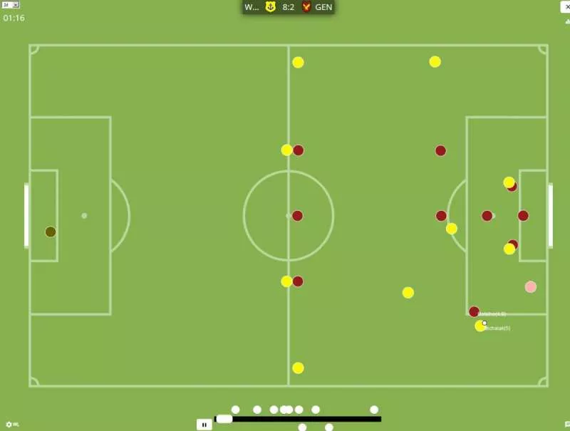 Goleada  2001  online game