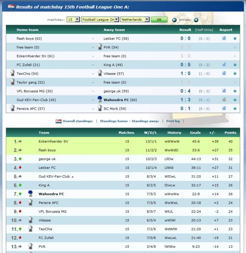 OFM Online Fussball Manager 2004  online game