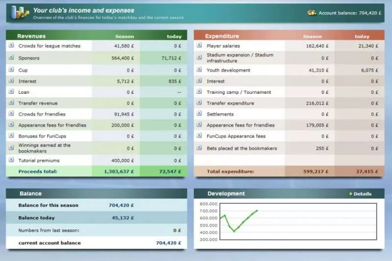 OFM Online Fussball Manager 2004  online game