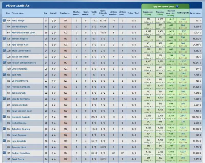 OFM Online Fussball Manager 2004  online game