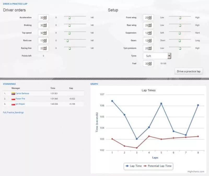 Racing Boss F1Time 2004  online game