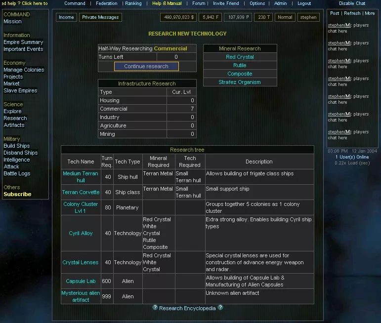Space Federation Space Federation: Galactic Conquest 2009  online game