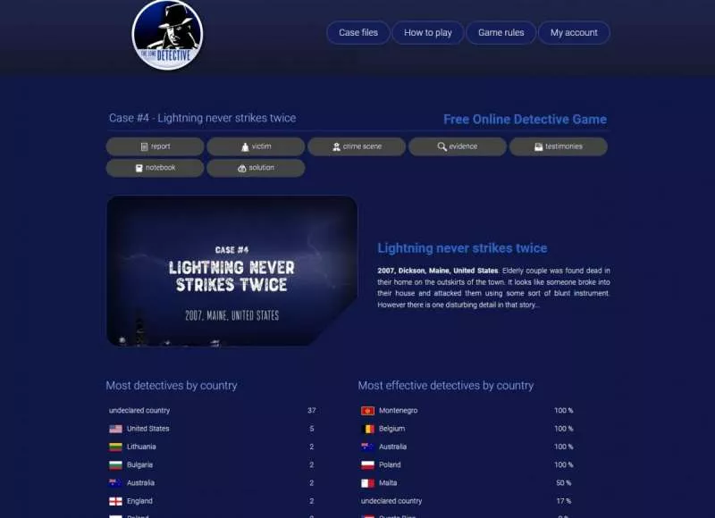 The Lone Detective  2017 