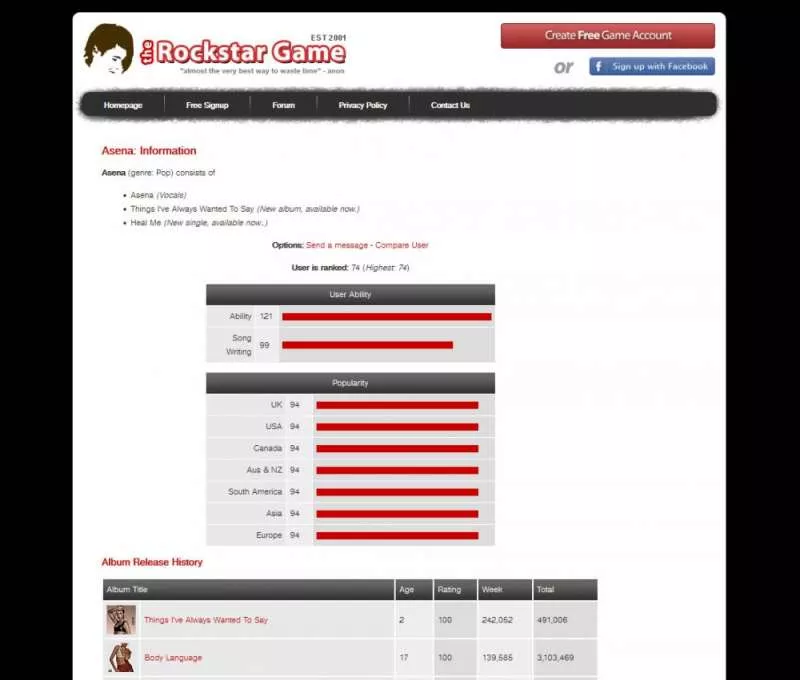 The Rockstar Game  2001 