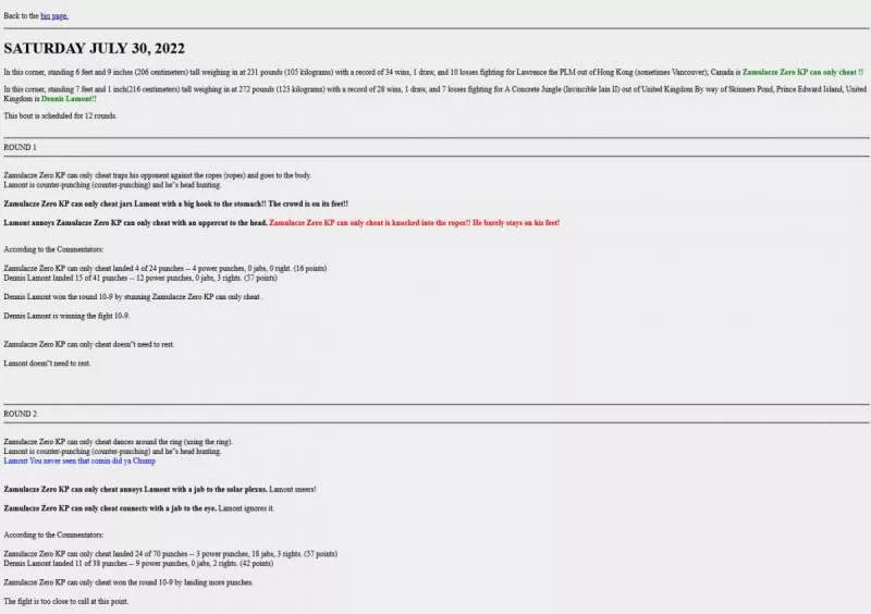 The Web Boxing League  1995 