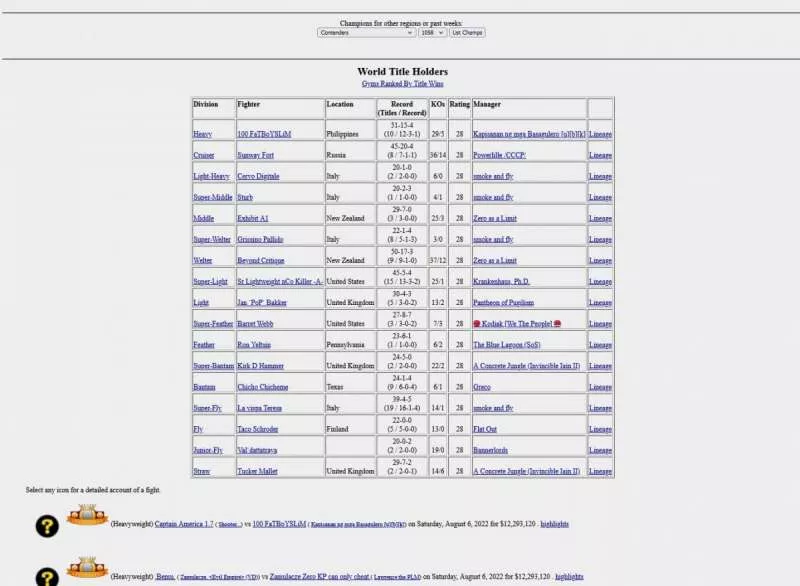 The Web Boxing League  1995  online game