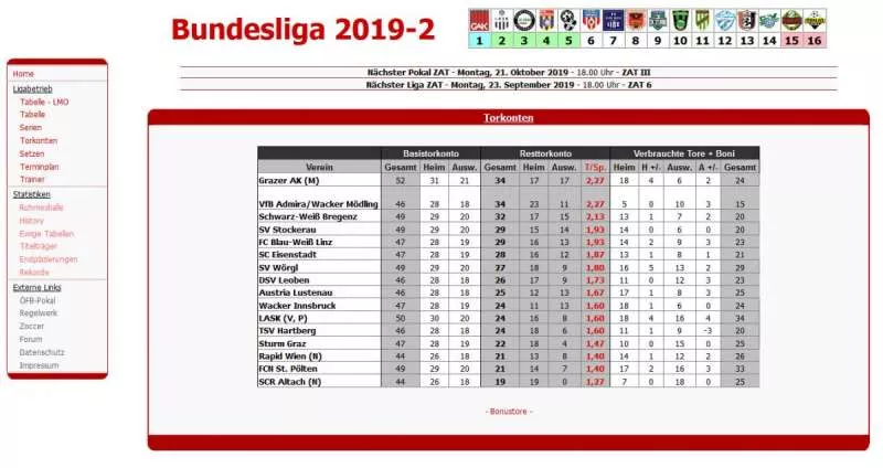 Zoccer  1997  online game