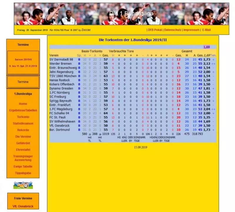 Zoccer  1997  online game